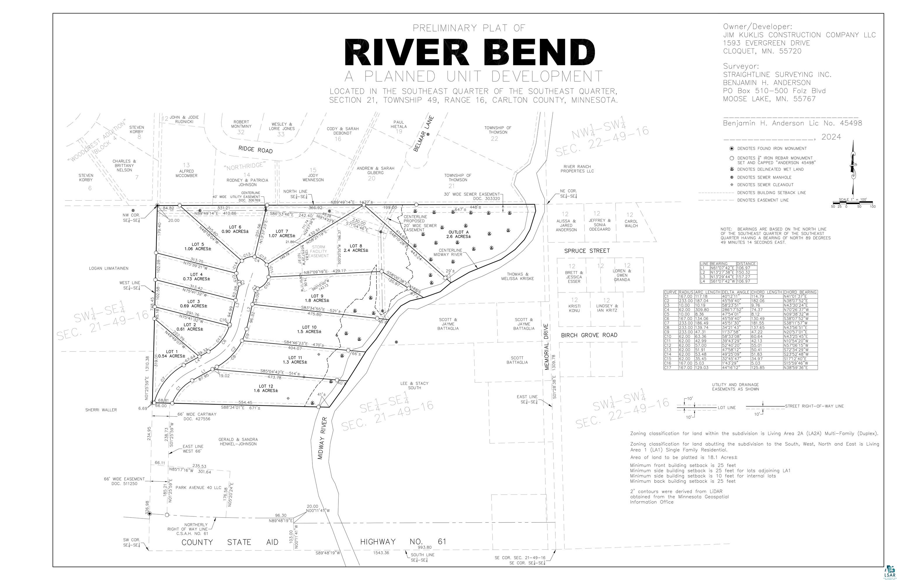 Lot 4 Unit A River Bend Dr, #A, Esko, MN 55733 Listing Photo  2