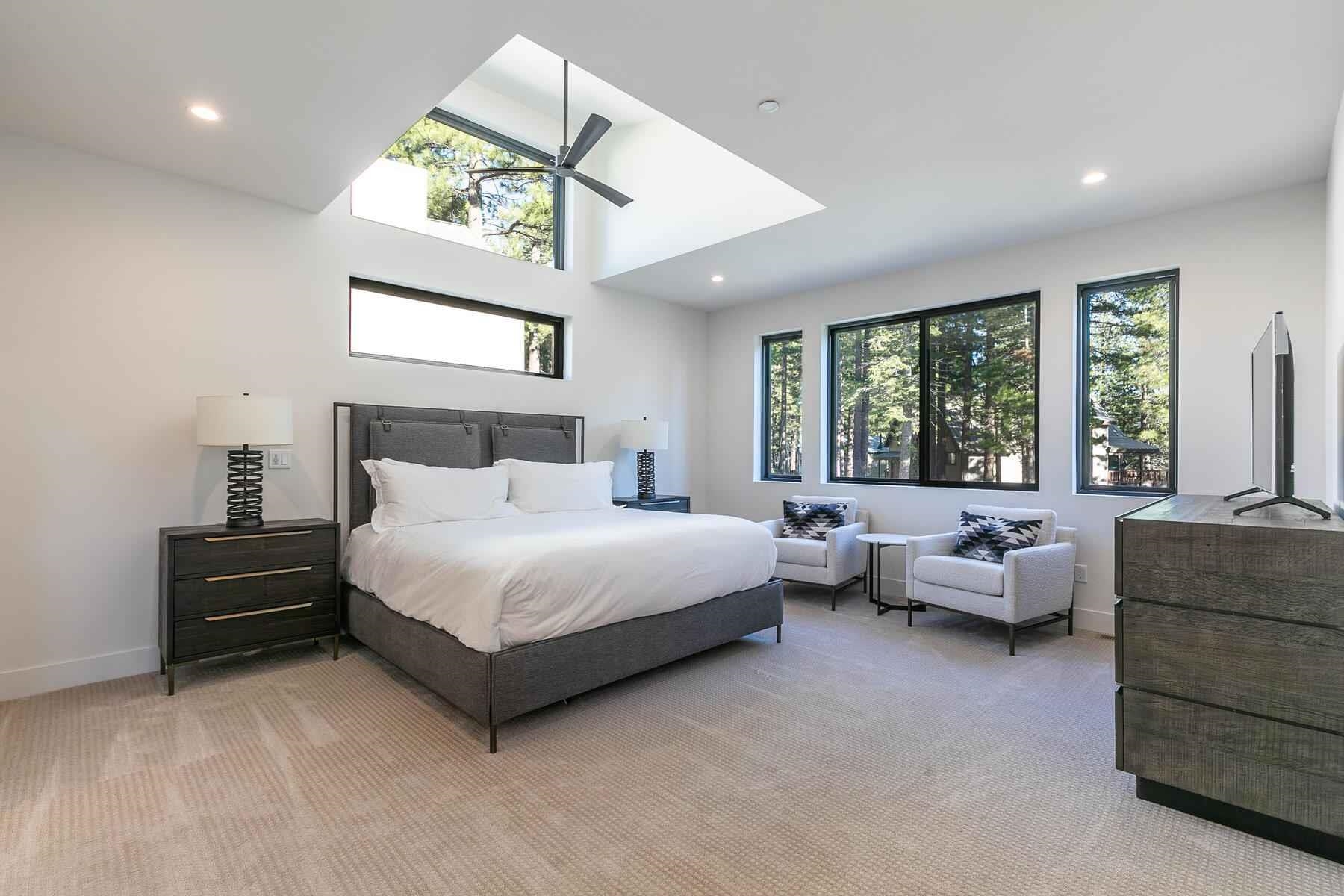 MLS #20232060 image #6