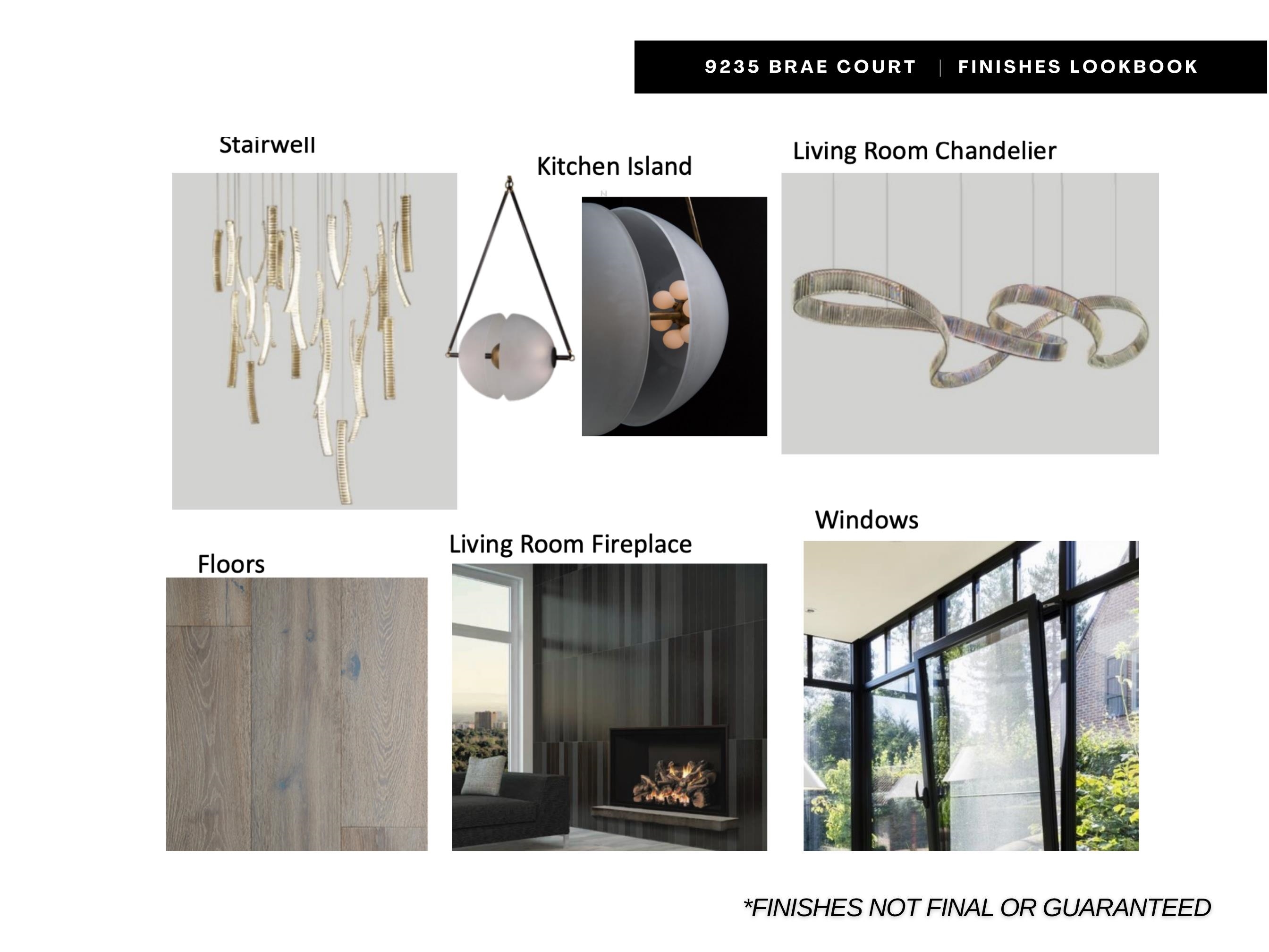 MLS #20242176 image #3