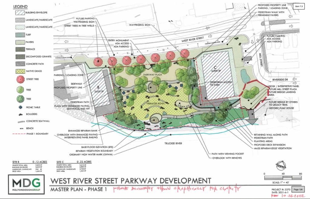 MLS #20242409 image #2